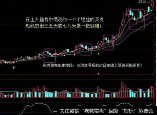 次级运动不存在固定的结构模式