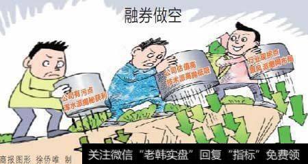 目前在乐视将有十几个<a href='/hyzx/289167.html'>跌停板</a>预期下,融券做空能获利吗?