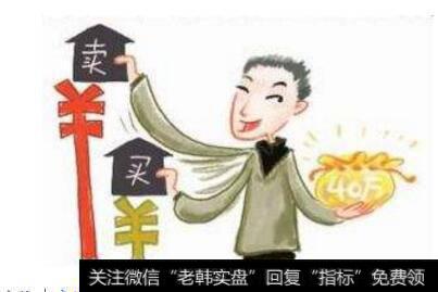 蔡钧毅<a href='/caijunyi/290233.html'>股市</a>最新消息，高抛低吸应对市场变化