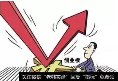 对<a href='/scdx/289912.html'>创业板指</a>数大家怎么看？