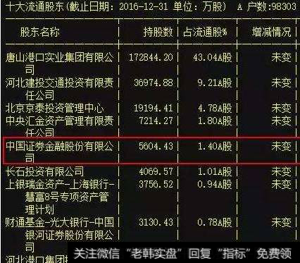 分时买卖点把握成功概率高吗？