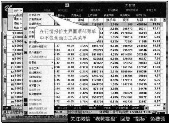 行情报价界面