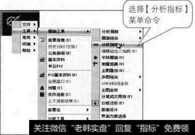 【分析指标】菜单命令