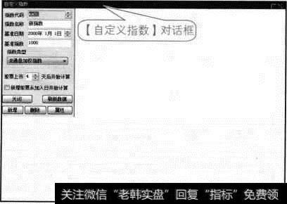 【自定义指数】对话框