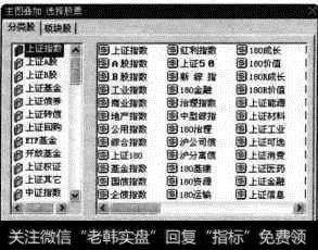 【主图叠加选择股票】对话框