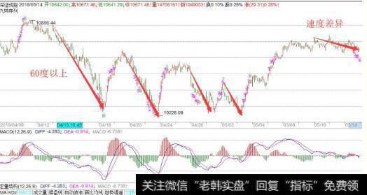 <a href='/zqdsh/227227.html'>深证成指</a>