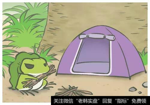 如何更好地投资周期股？