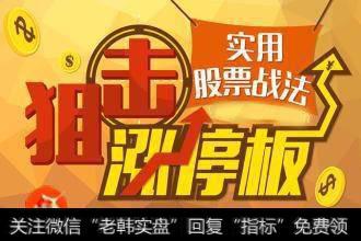 学到的股市技术怎么实战？