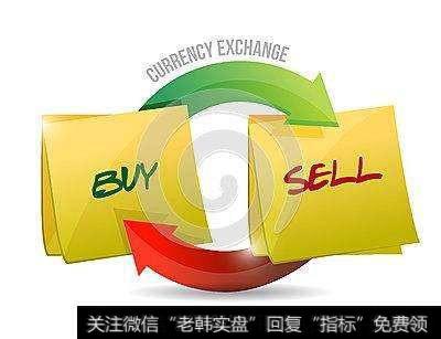 股票什么时候卖最好？