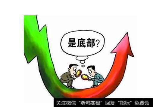 大盘反弹就此结束了吗？