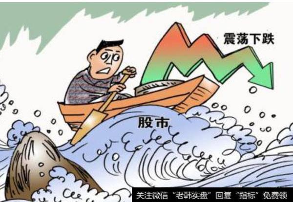 大盘反弹就此结束了吗？