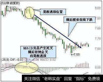 如何把握财报中的一些关键指标？