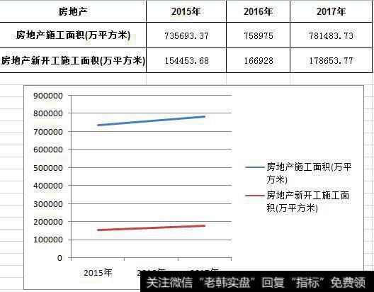 何为周期股，如何投资周期股？