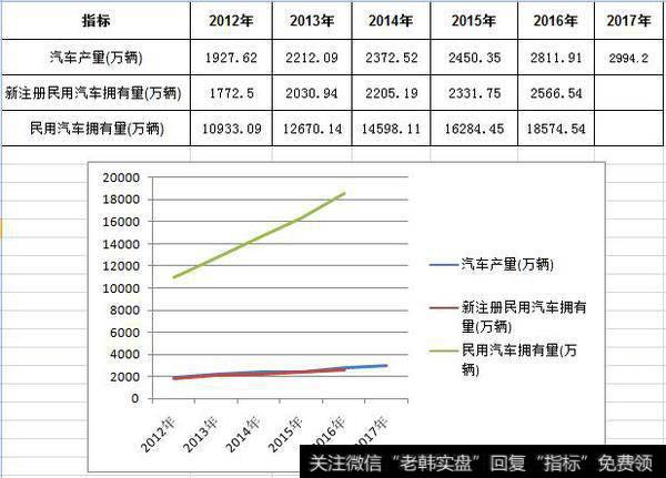 何为周期股，如何投资周期股？