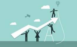 道氏理论中如何确定趋势方向？