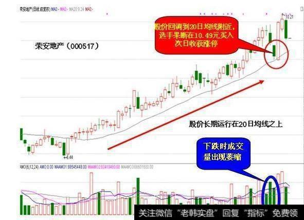 要学会哪个技巧，自己才能判断<a href='/cgjq/284522.html'>股票买卖点</a>？