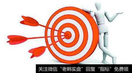 新股中签怎么这么难？