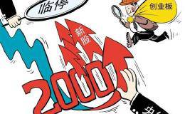 创业板是否已吹响总攻号角？