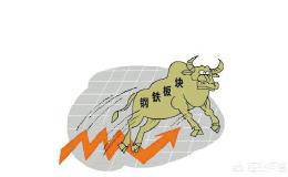 创业板开启补涨行情，煤炭钢铁股还能买吗？