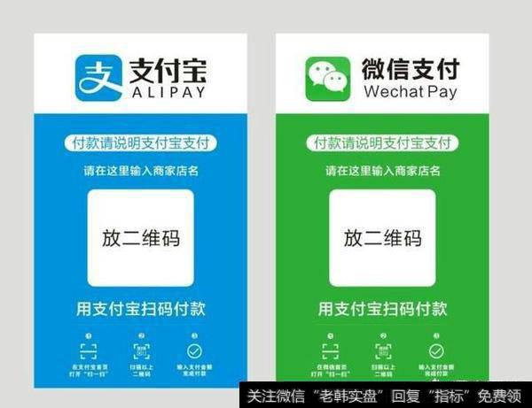 支付宝等移动支付的普及推广占据支付领域半壁江山，银行在移动支付上会不会后来居上？