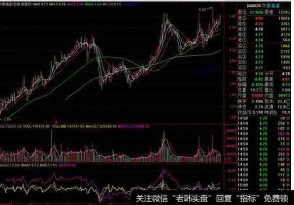 找到<a href='/caijunyi/290233.html'>股市</a>基本运动的结构是投资家制定投资策略的先决条件