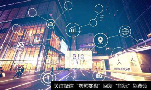 新零售的前景如何?