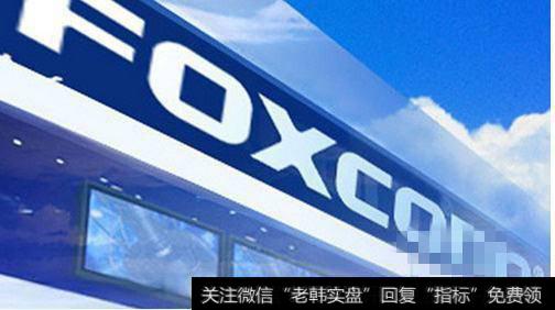 独角兽概念已经发酵好几天了，现在状况如何？