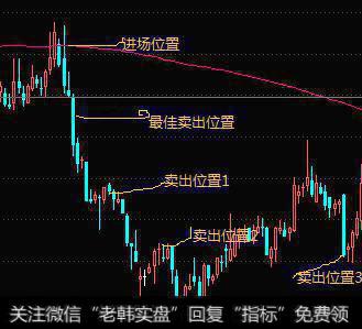 为什么95%以上的股民会赔钱？