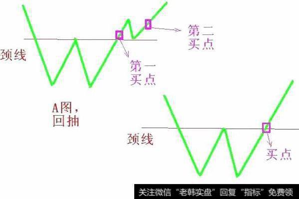 股民最关注的和最在乎的是什么？