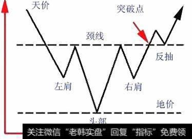 股民最关注的和最在乎的是什么?