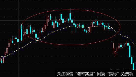 股民最关注的和最在乎的是什么?