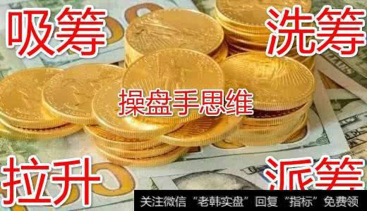 主力资金如何操盘？