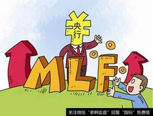 MLF中期借贷便利