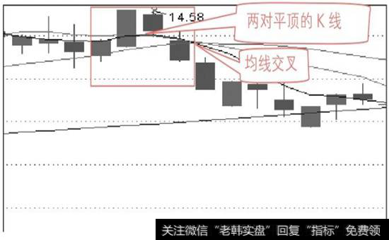 兄弟剃平头，股票不能留