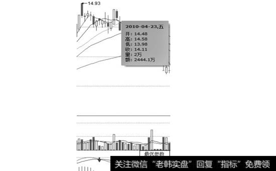 兄弟剃平头