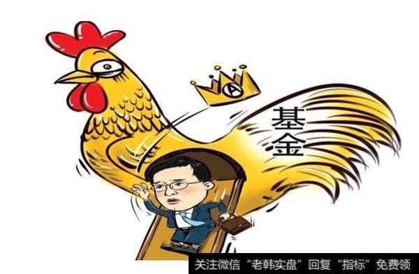 如何快速研判基金买入点?