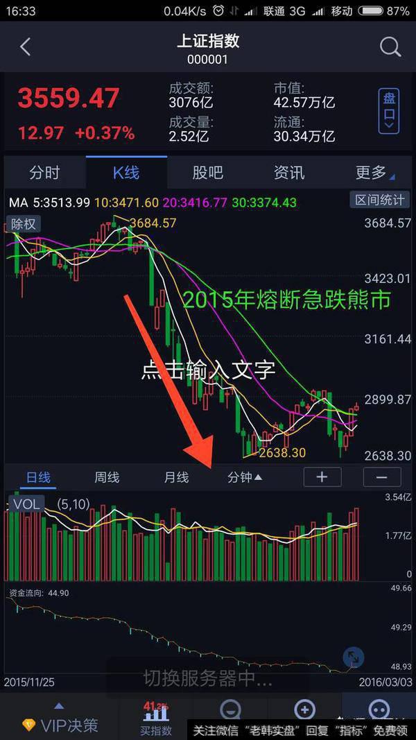 <a href='/cgjq/289089.html'>怎么看股票</a>里的<a href='/gushiyaowen/287546.html'>主力资金</a>流向?