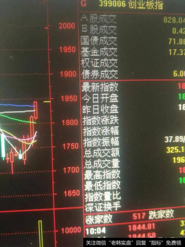 怎么看股票里的<a href='/gushiyaowen/284984.html'>主力资金流向</a>?
