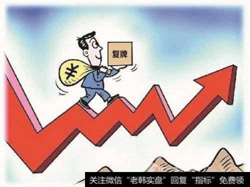操作新股申购