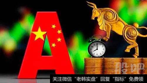 如何利用k线与均线的位置关系获利?