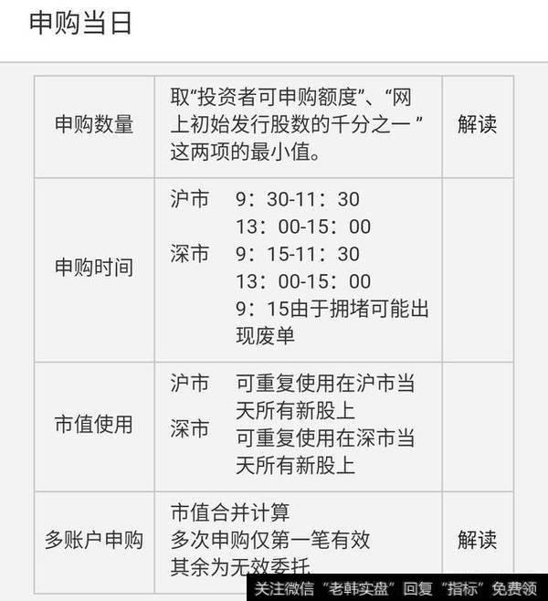 怎么样才能有股市的申购分额？