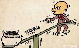 零和市场中<em>量化交易</em>式的对冲基金如何做到持续生存？