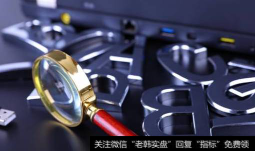 如何寻找热点板块？