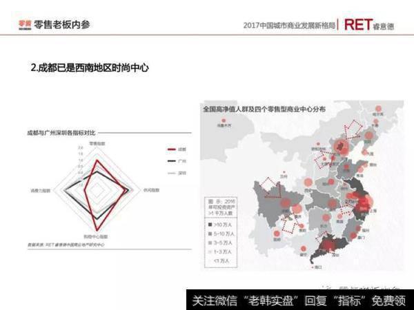 #解码新零售#新零售背景下，2017年中国城市发展呈现怎样的新格局？