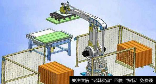 机器人公司，为什么在<a href='/caijunyi/290233.html'>股市</a>中属于通用设备<a href='/gushiyaowen/290163.html'>板块</a>呢？
