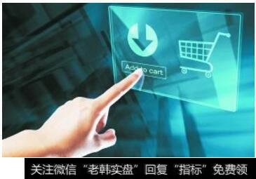 新零售袭来，如何拆解实体店？