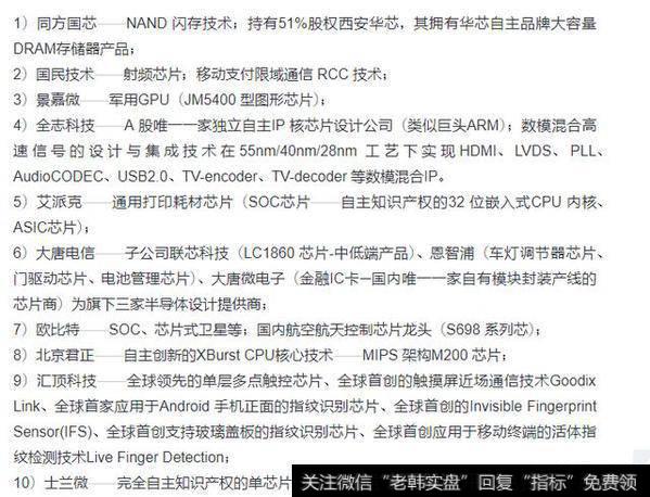 现在芯片股后市怎样?