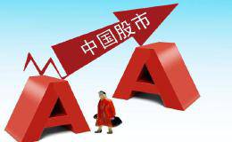 <em>股票投资的风险</em>有哪些
