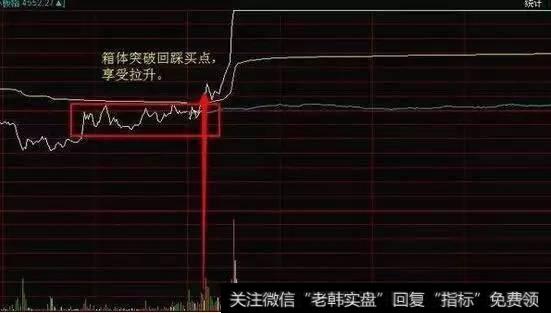 分时买卖技巧要怎么操作？可以把握最佳买入时机？