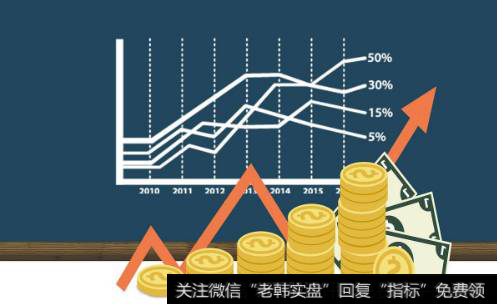 主力是如何操纵分时<a href='/kxianrumen/289578.html'>k线</a>的,分时k线的买卖技巧有哪些？